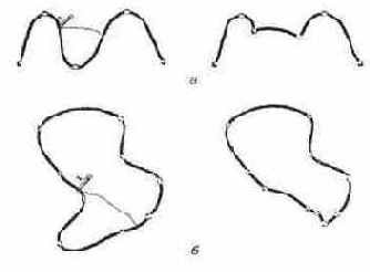 Редактирование открытого (а) и