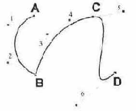 Построение криволинейного контура инструментом Pen