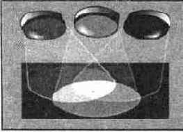 Аддитивная цветовая модель RGB