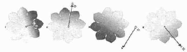 Изменение длины и направления линейного градиента