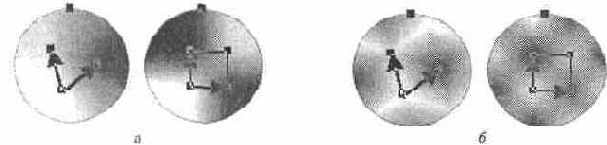 Однократная и повторяющаяся заливки