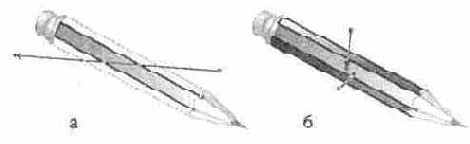 Раскрашивание карандаша