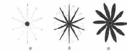 Создание основы цветка