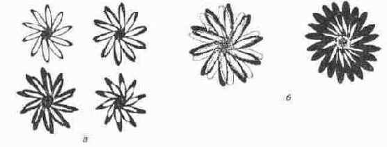 Создание элементов цветка