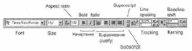 Панель свойств инструмента Text