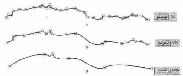 Упрощение формы контура