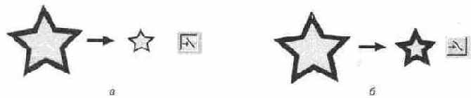 Толщина обводки и масштабирование