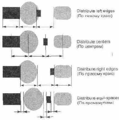 Команда Alignment