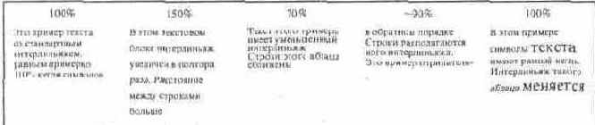 Интерлиньяж