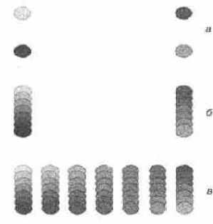 Множественное перетекание