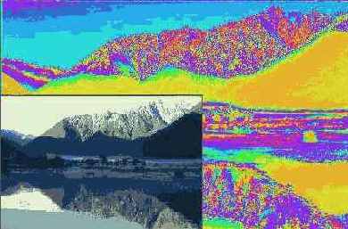 ��������� �������� �� �����������