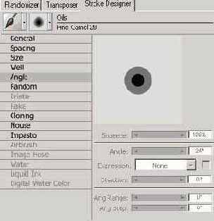 ������ Angle