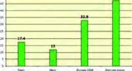 Брюков В. - Потенциал падения рискованной исландки уже исчерпан?