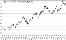 ������ �. - ������ -���� ��������� � �������� - �������� ������