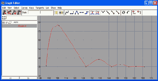 ������������ ������ ��������� Rotate X ������� Arm