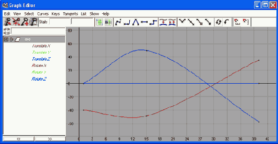 ������������ ������ ������ � ���� ������� Graph Editor