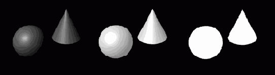 �������� ����������