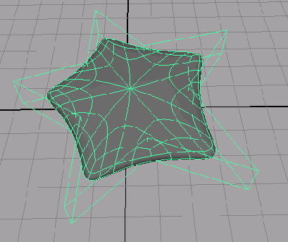 ������ ������������ ������� �������