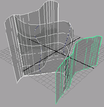 ����� ����������� ���������� ������� �������� ����� ��������� �����