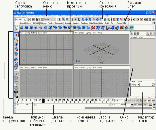 ���� ��������� Maya