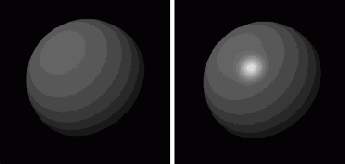 ��������� �� ��������