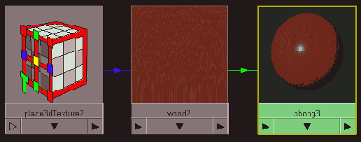 ���� ����� ��������� �� ������ �������� Wood