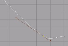 ����������� ������� �����������