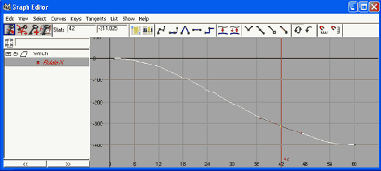����������� ����� ���� �������� ����, 