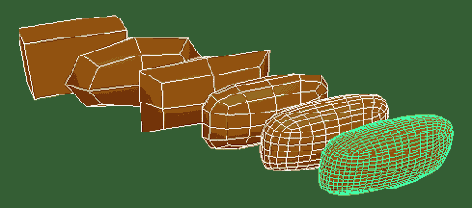 �������� ������������� �������