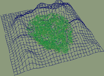 ��������� ������� ����� �� �������