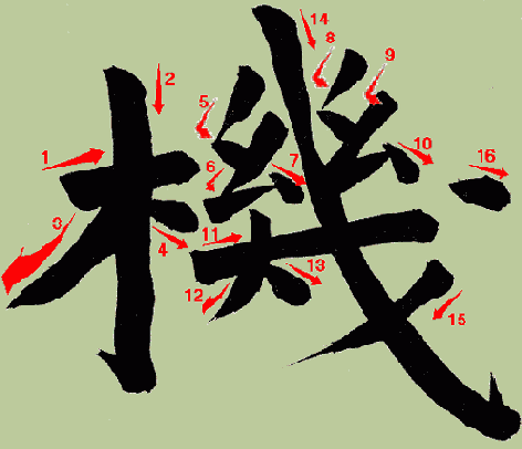 ������� ������������ ����� ���������