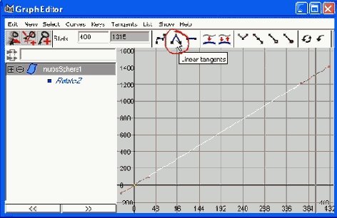 ��� ���� ����� �������� ������������