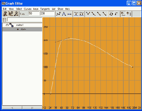 ���������� �������
