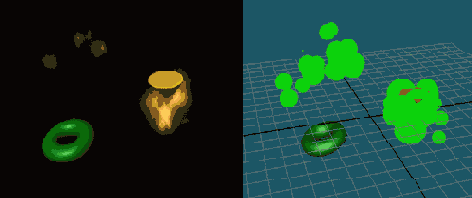 ������� �����, ����� ����