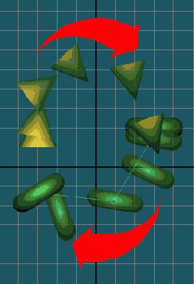 ������� �����, ����� ����