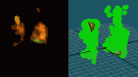 ������� �����, ����� ����