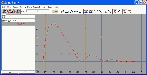 ������������ ������ ��������� Rotate X ������� Arm