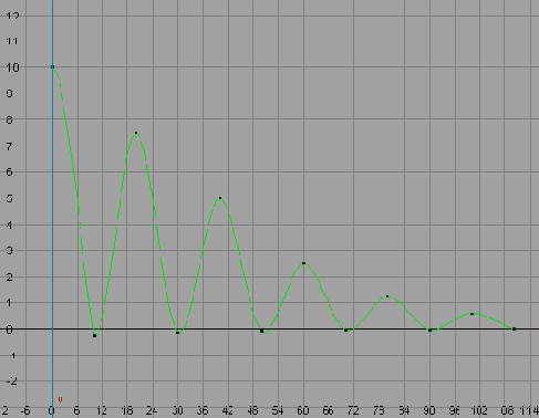 ������������ ������ ����������