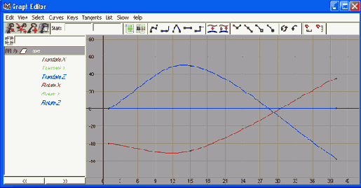 ������������ ������ ������ � ���� ������� Graph Editor