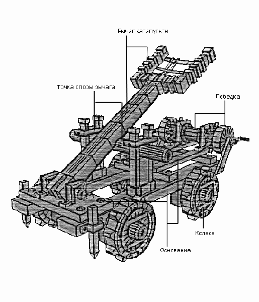 �������� ����������