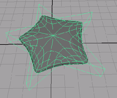 ������ ������������ ������� �������