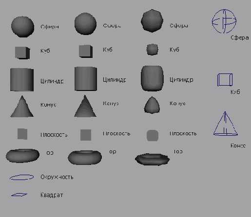 ����������������