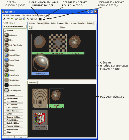 ���� ������� Hypershade