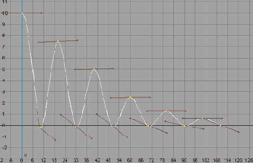 ���������� ��� ����� ��������