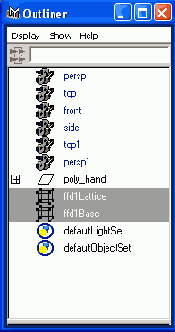 ���������� ������� �����������