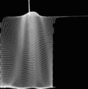 ��������� ���������� ����� ������������ � Photoshop ��������