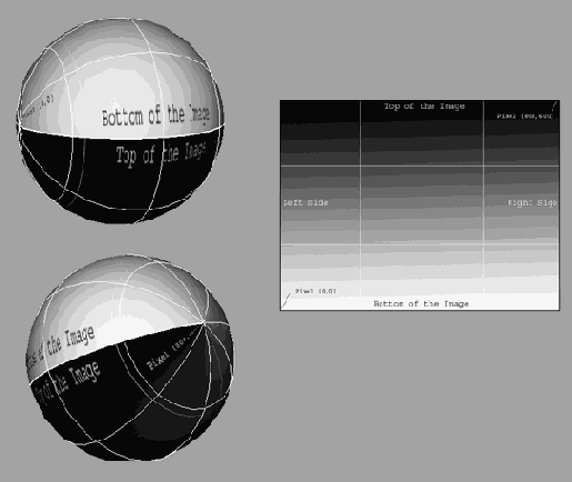 ��������� ���������� NURBS����������