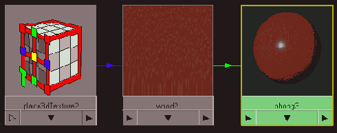 ���� ����� ��������� �� ������ �������� Wood