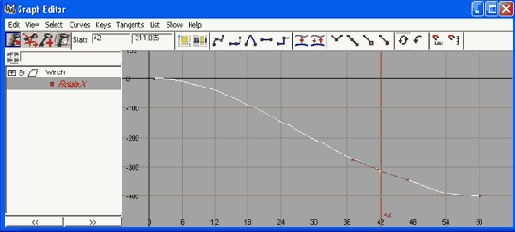 ����������� ����� ���� �������� ����, 