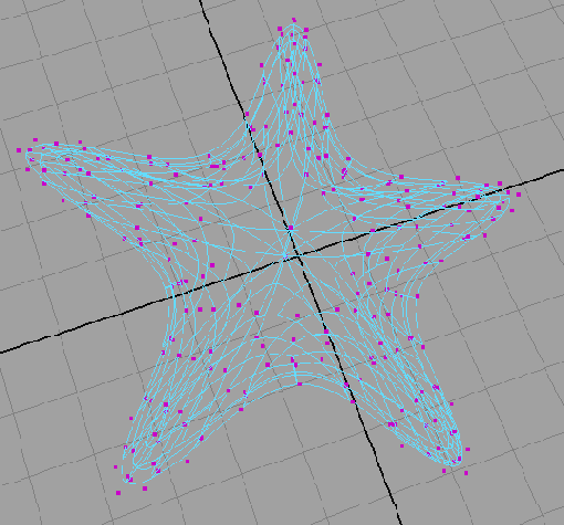 ��������� �������� ��� �������